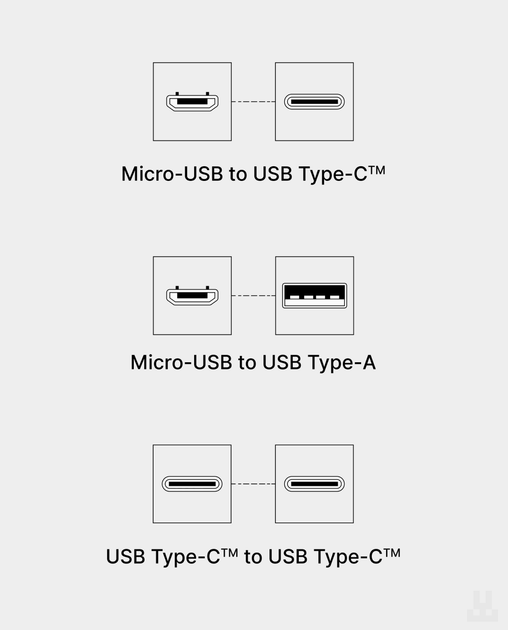 Набор кабелей Ledger OTG Kit - Фото 3 Набор кабелей Ledger OTG Kit - изображение 3
