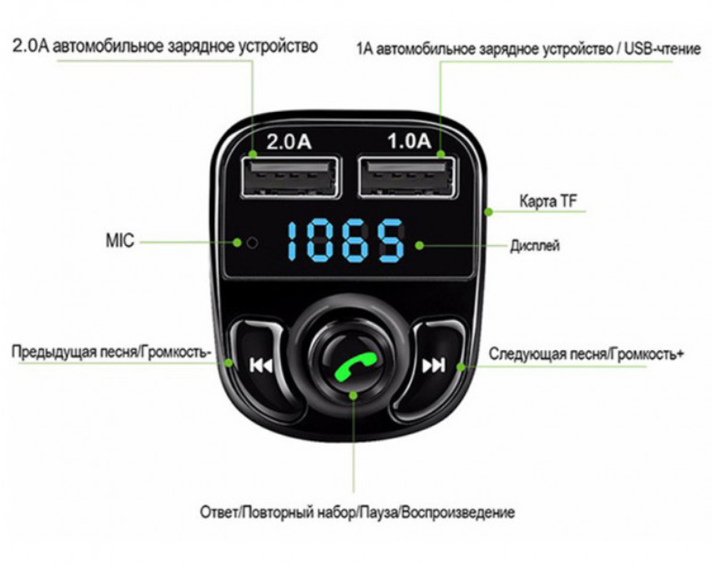 FM трансмітер FM модулятор CAR X8 з Bluetooth MP3 - зображення 4
