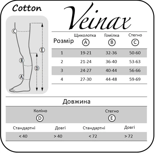 Панчохи компресійні Veinax 832R Transparent прозорі 2 клас Бежевий 3 - Фото 5 Панчохи компресійні Veinax 832R Transparent прозорі 2 клас Бежевий 3 - зображення 5