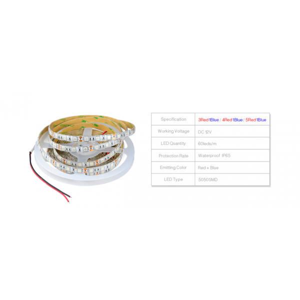 Світлодіодна Ультрафіолетова LED фіто-стрічка світлодіодний фіто-світильник Фіто Лампа 5м/300 світлодіодів - зображення 4