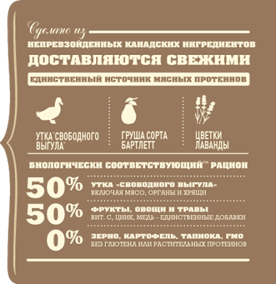 Корм для собак ACANA Free-Run Duck гіпоалергенний 340 г - Фото 3 Корм для собак ACANA Free-Run Duck гіпоалергенний 340 г - зображення 3