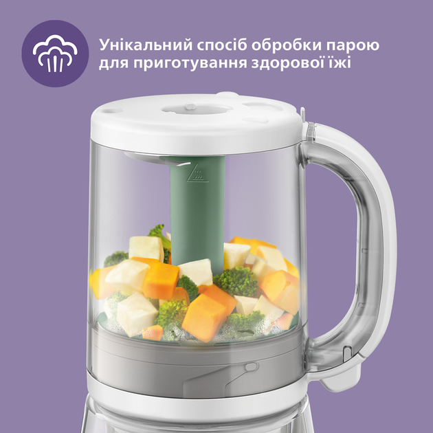 Пароварка-блендер Philips AVENT (SCF885/01) - зображення 4