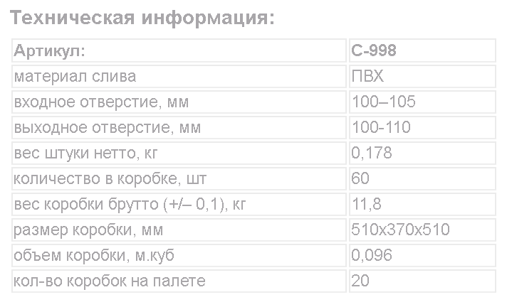 Манжета для унитаза прямая С-998 - изображение 3