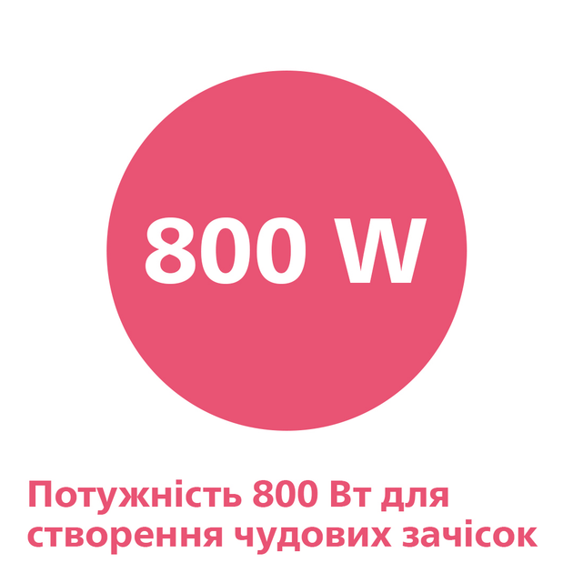 Фен-щетка Philips Essential Care Ionic HP8667/00 – фото, отзывы ...
