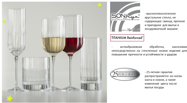 Набір келихів Luigi Bormioli Bach Gin Glass 4 шт. х 600 мл (12943/02) - зображення 3