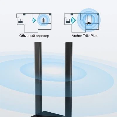 Сетевая карта Wi-Fi TP-Link Archer T4U plus (ARCHER-T4U-PLUS) - Фото 5 Сетевая карта Wi-Fi TP-Link Archer T4U plus (ARCHER-T4U-PLUS) - изображение 5