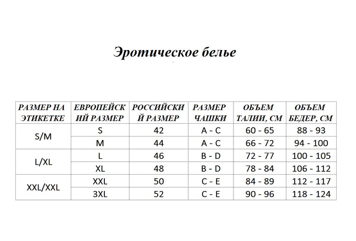 Вопрос - ответ