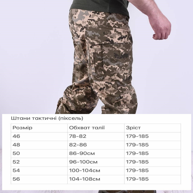 Тактические брюки пиксель ВСУ летние (46-56 р.) Размер 50 - изображение 2
