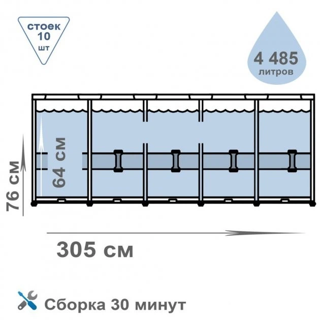 Бассейн каркасный Intex 305 x 76 см (1 250 л/ч) насос-фильтр 28208 - изображение 2
