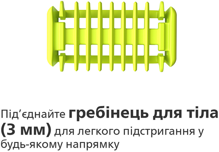 Лезвия с насадками для тела Philips OneBlade QP610/50 - изображение 4