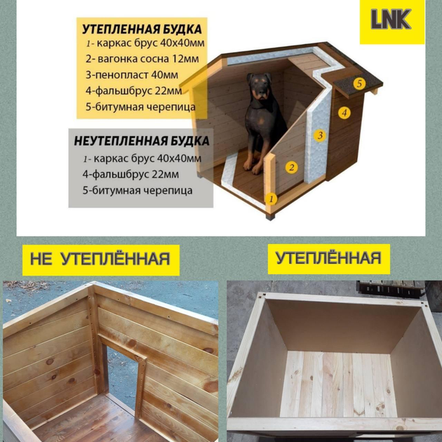 Будки для овчарок в интернет-магазине ROZETKA. 🐶 Купить недорого будку ...
