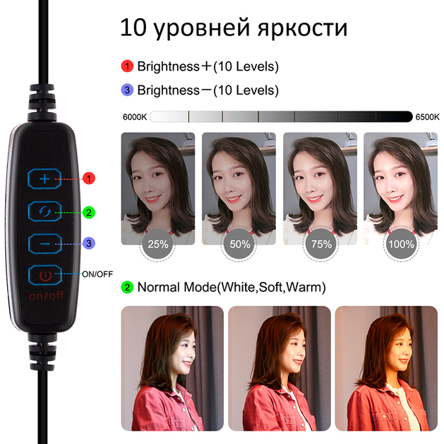 Кільцева USB LED-лампа Puluz PKT3035 10" + штатив 1.1 м - зображення 5