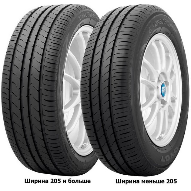 Летние шины Toyo Nano Energy 3 185/65 R15 92T XL – фото, отзывы ...
