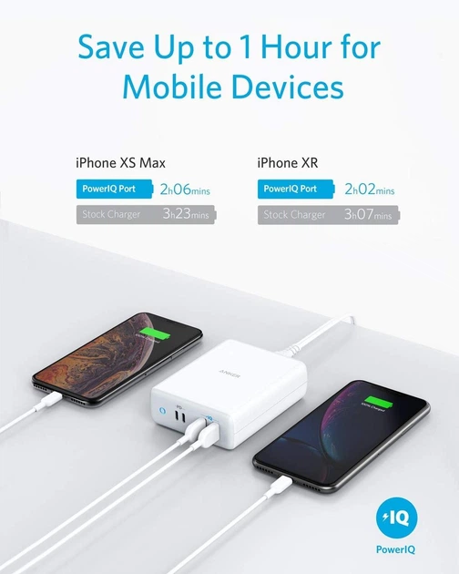 Зарядний пристрій Anker PowerPort Atom IV 100W 2*Type-C PD & 2*USB PIQ White (A2041G21) - зображення 4