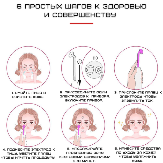 Дарсонваль Для Волос Лица и Тела 7 Электродов Аппарат Дарсонвализации Для Ухода За Кожей в Домашних Условиях MN-201 - изображение 5