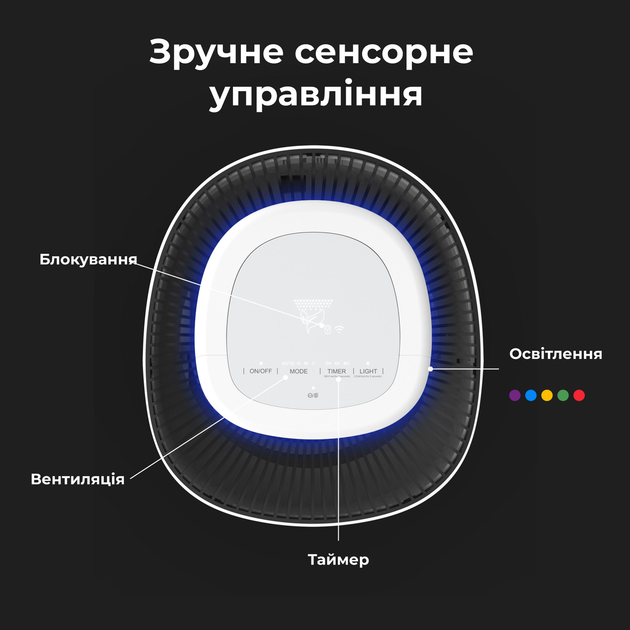 Очиститель воздуха AENO AP1S - изображение 14