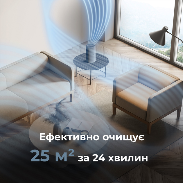 Очиститель воздуха AENO AP4 - изображение 5