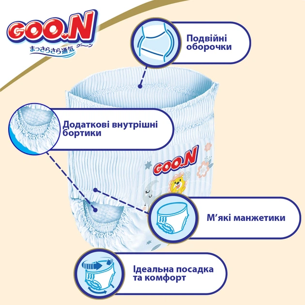 Японські підгузки-трусики Goo.N Premium Soft для дітей 3XL 18-30 кг, 22 шт - Фото 7 Японські підгузки-трусики Goo.N Premium Soft для дітей 3XL 18-30 кг, 22 шт - зображення 7
