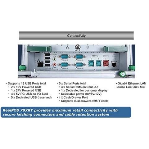 POS-термінал NCR RealPOS 70XRT 2/32 SSD сенсорний кат.Б Б/У - зображення 4