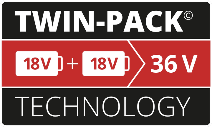 Аккумулятор для инструмента Einhell PXC-Twincharger Kit 18 В Li-Ion 4 Ач 2 шт + Зарядное устройство для инструмента (4512112) - изображение 4