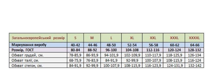 Тактична футболка з довгим рукавом (гольф) CT Хакі, з відворотом (100% хб) (CT137-NECK-56) - изображение 2