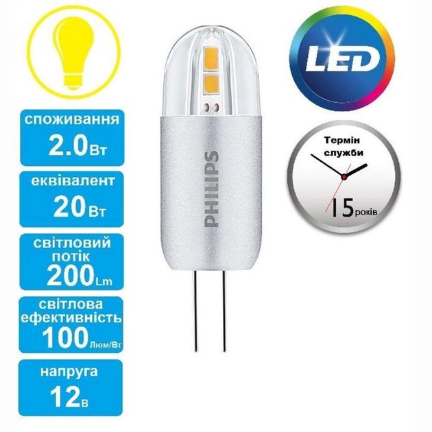 Светодиодная лампа Philips LED capsule LV G4 2.2-20W 12V 830 CorePro ...