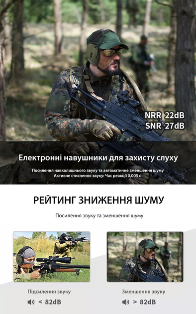 Электронные активные наушники антифоны для стрельбы и охоты тактические Prohear EM036 Green - зображення 2