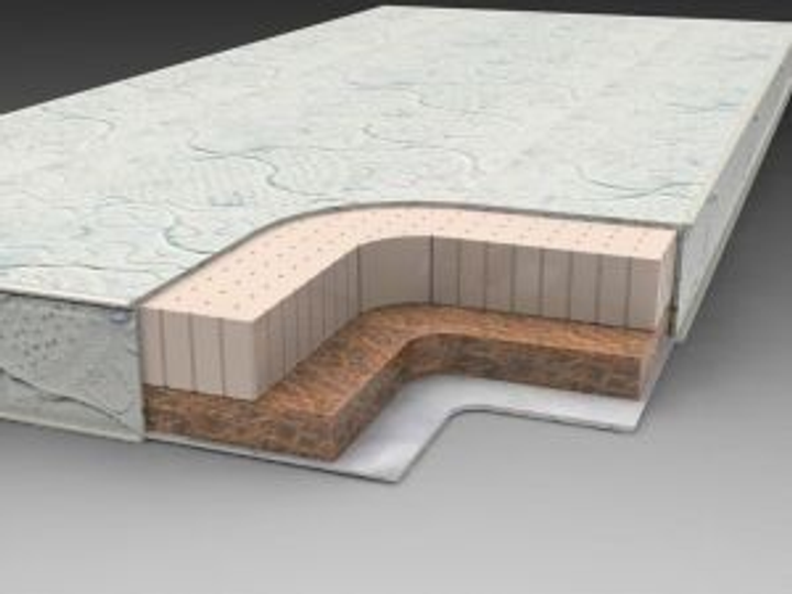 Футон-Матрас ортопедический Сончик Панда 1 80х190 см – купить онлайн на ...