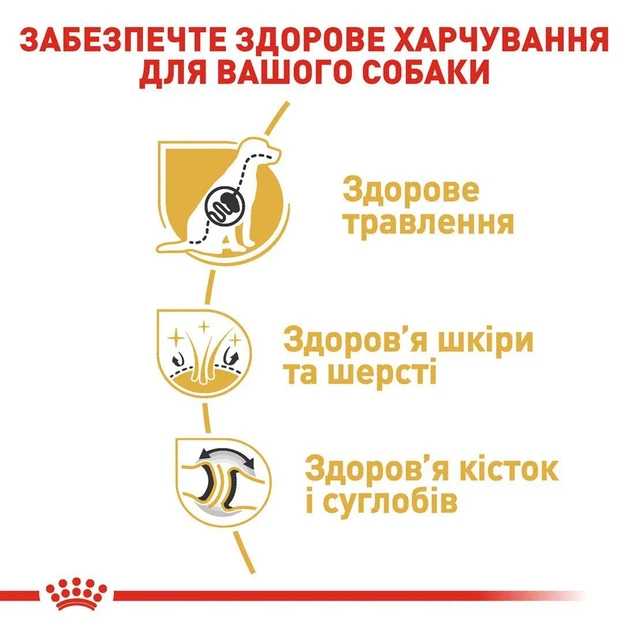 Сухой корм для собак Royal Canin German Shepherd Adult, 12 кг - изображение 5