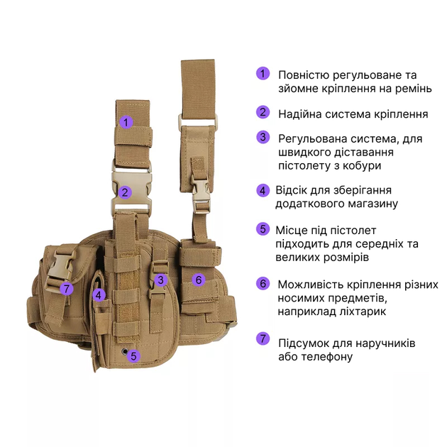Кобура универсальная на платформе набедренная с подсумками Clefers tactical L17, Правосторонняя Хаки (5002203) - Фото 5 Кобура универсальная на платформе набедренная с подсумками Clefers tactical L17, Правосторонняя Хаки (5002203) - зображення 5