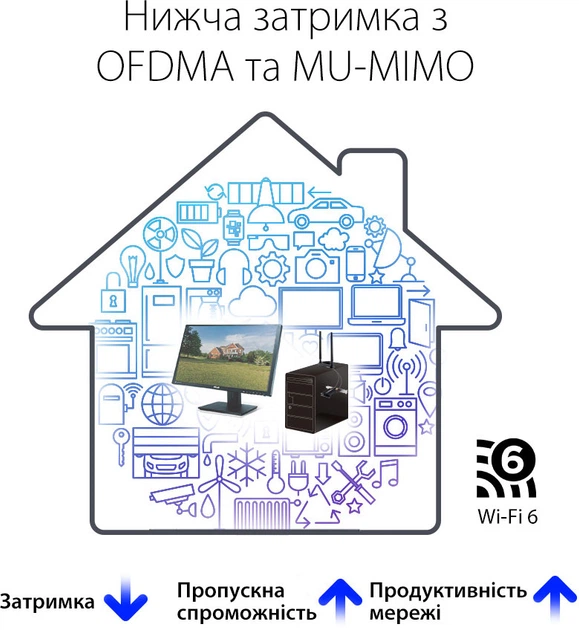 Wi-Fi/Bluetooth адаптер Asus PCE-AX1800 WiFi6 / AX1800 /2в1 (WiFi + Bluetooth) / PCI Express - Фото 5 Wi-Fi/Bluetooth адаптер Asus PCE-AX1800 WiFi6 / AX1800 /2в1 (WiFi + Bluetooth) / PCI Express - изображение 5