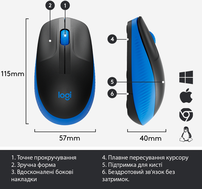 Мышь Logitech M190 Wireless Blue (910-005907) - изображение 6