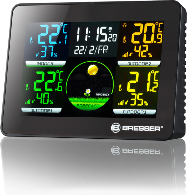 Метеостанция Bresser Quadro NLX Colour Black с 3 датчиками - изображение 2