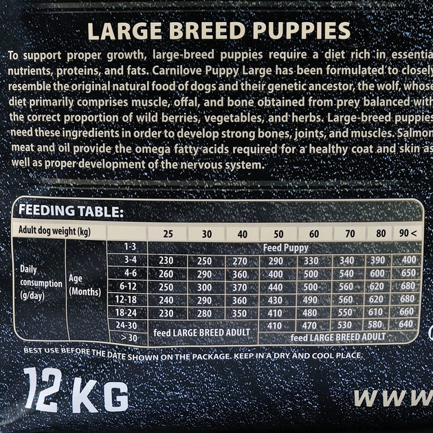 Karma sucha dla szczeniąt wszystkich ras Carnilove Łosoś i indyk 12 kg (8595602508846) - obraz 4