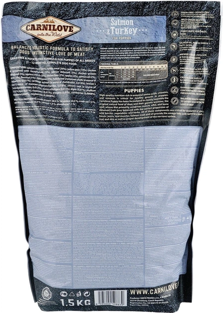 Сухий корм для цуценят Carnilove Salmon&Turkey Puppy 1.5 кг (8595602508839) - зображення 3