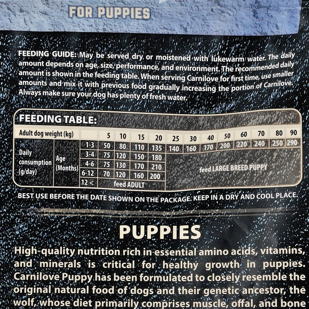 Сухий корм для цуценят Carnilove Salmon&Turkey Puppy 1.5 кг (8595602508839) - зображення 4