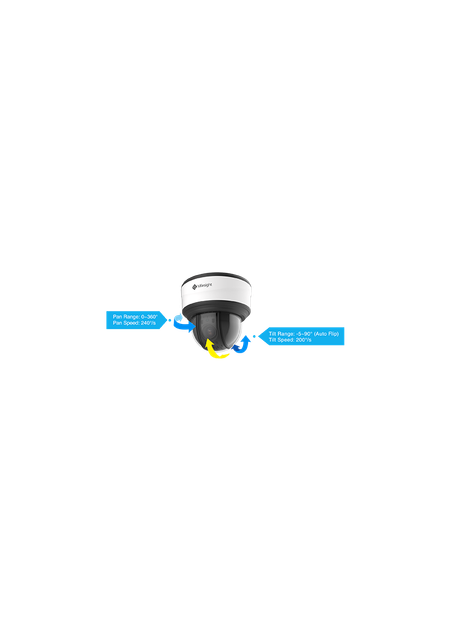 Купольна поворотнаIP-камера Milesight 2Mп, (MSC2971X23RPB(1/2.8'')) - изображение 4