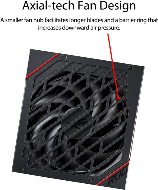 Блок питания ASUS ROG Strix 850W Gold PSU (ROG-STRIX-850G) - изображение 5