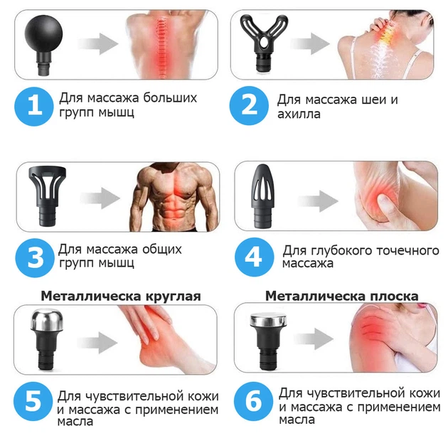 Перкуссионный массажер для тела и мышц массажный пистолет miniPRO - изображение 4