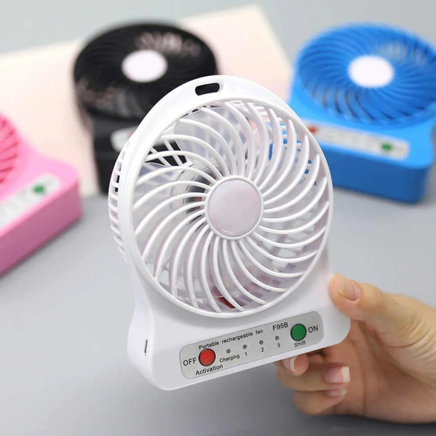 Аккумуляторный вентилятор Usb Mini Fan настольный, беспроводной мини ...