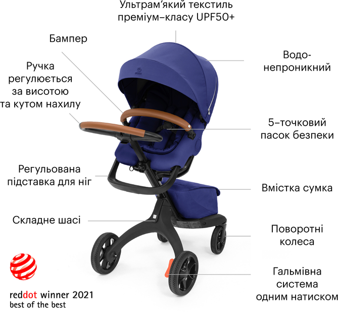 Прогулочная коляска Stokke Xplory X Royal Blue (571403) - Фото 13 Прогулочная коляска Stokke Xplory X Royal Blue (571403) - изображение 13