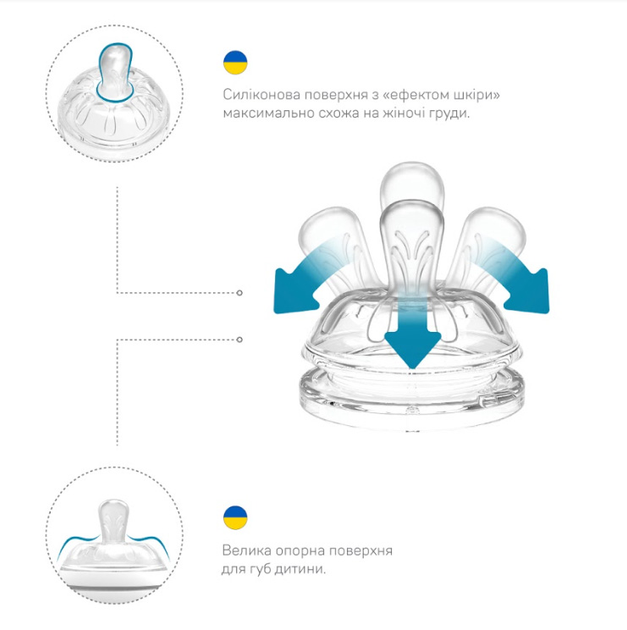 Силіконова соска для пляшечки Nuvita Mimic від 6 місяців 2 шт. + клапан (NV6064) - зображення 6