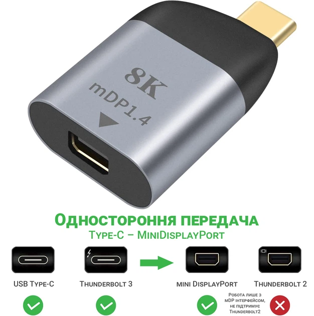 Адаптер, переходник Type-C to mini DisplayPort для передачи видео, OEM UC2MDP-01 для компьютера, смартфона, телевизора - Фото 5 Адаптер, переходник Type-C to mini DisplayPort для передачи видео, OEM UC2MDP-01 для компьютера, смартфона, телевизора - изображение 5