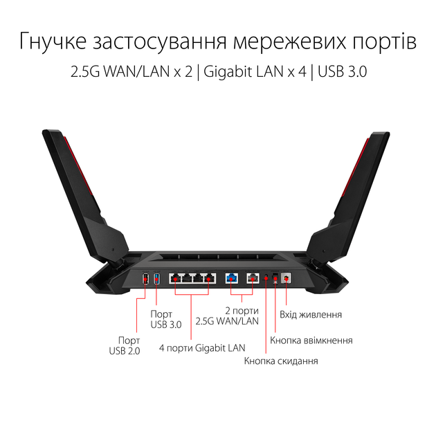 Маршрутизатор Asus ROG Rapture GT-AX6000 (90IG0780-MO3B00) WiFi6 / AX6000 / 2.5Гбіт/с / USB 3G/4G / Підтримка MESH - зображення 7