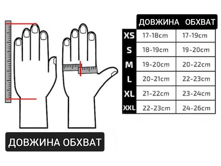 Нітрилові рукавиці Medicom SafeTouch® Black (5 грам) без пудри текстуровані розмір M 500 шт. Чорні - зображення 8