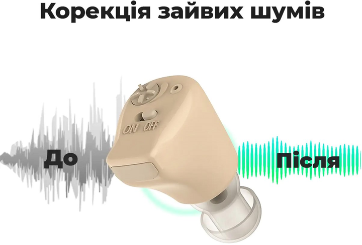 Слуховой аппарат CLEARTONE S35 универсальный внутриушной аккумулятор с цифровым чипом - изображение 6