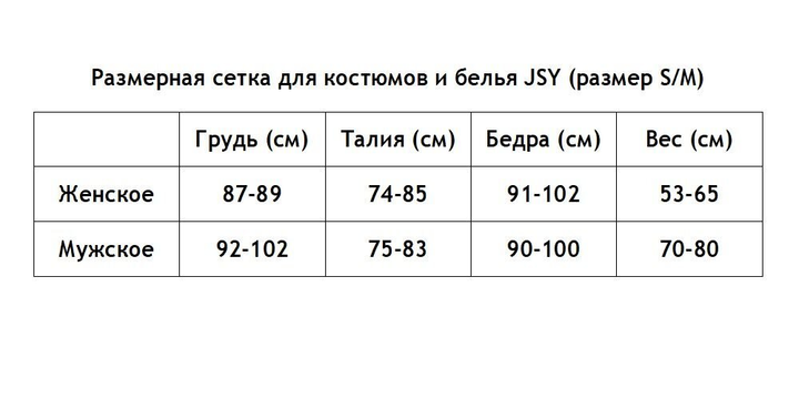 БДСМ - идеи и сценарии для вашего секса