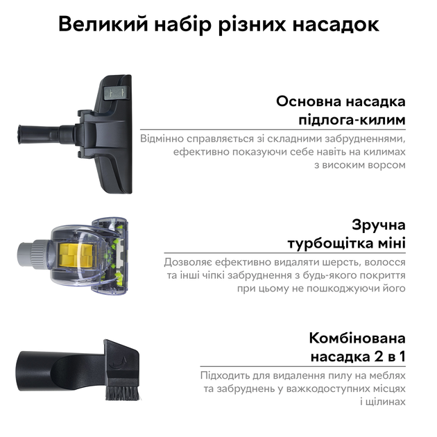 Пилосос без мішка RZTK Tornado PRO Grey T240GR - зображення 6