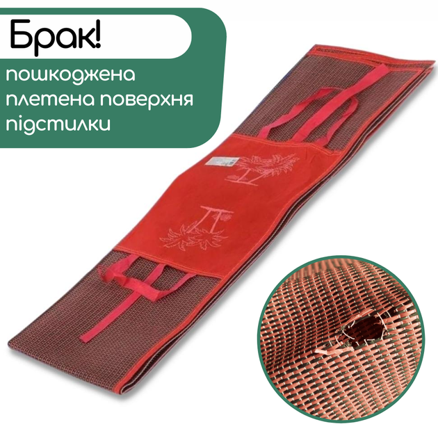Подстилка коврик складной для пляжа антипесок 181 х 146 см пляжное покрывало Красный (C36529) Без бренда Б/У - изображение 1