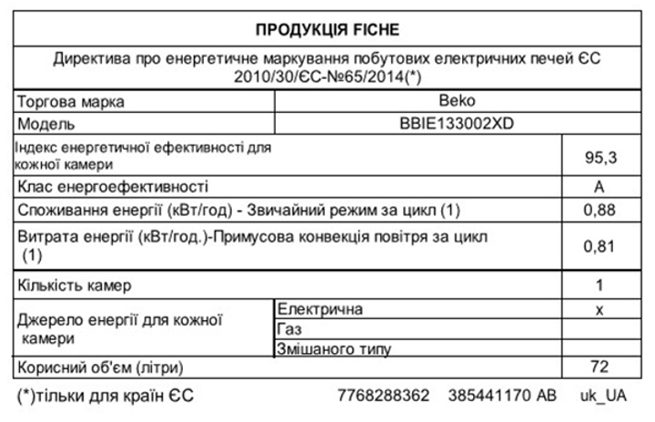 Духова шафа електрична Beko BBIE123002XD - зображення 7
